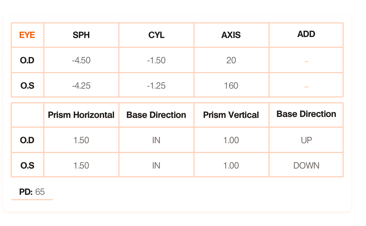 The prescription with prisms has prisms in different directions in addition to the values of SPH, CYL, AXIS, and ADD. The prescription is shown as follows: Right Eye (OD): 1.50 Prism Horizontal, Base In; 1.00 Prism Vertical, Base UP; Left Eye (OS): 1.50 Prism Horizontal, Base In; 1.00 Prism Vertical, Base Down